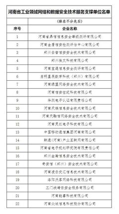 河南公布22家工業(yè)網(wǎng)絡(luò)與數(shù)據(jù)安全支撐單位，夯實數(shù)字化轉(zhuǎn)型安全底座