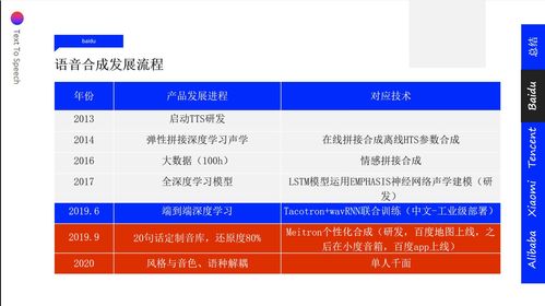 AI大模型時代 利用RAG技術重塑河南傳統智能客服問答機器人